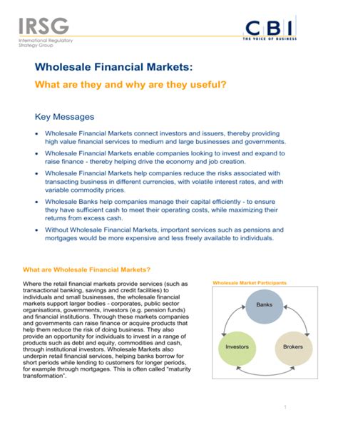 what are wholesale financial markets